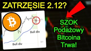 Bitcoin Ma Dość Spadków 😱 Co Robią Kopalnie Kryptowalut Uważaj Na SZOK PODAŻOWY BTC 2021 [upl. by Atrahc]