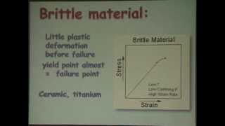 Basic terminology in biomechanics  Prof Hisham A Ghani P2 [upl. by Nagyam]