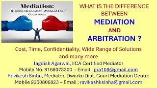 Difference between Mediation amp Arbitration Alternate Dispute Resolution  Mediation Most Effective [upl. by Risser575]