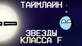 PLANETBALLS  Таймлайн звезды класса F  space animation космос [upl. by Tansy105]