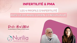 Les 4 profils dinfertilité  avec le Dr Marc Cohen [upl. by Nhguavoj77]