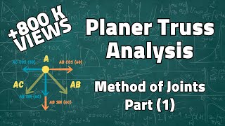 English  Truss Analysis Using Method of Joints Part 1 of 2 [upl. by Melony86]