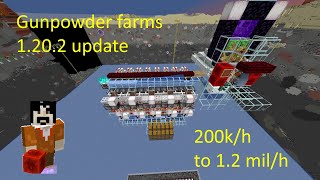 1 million gunpowder per hour Fast creeper farms in Minecraft 1202 Java Survival 200k to 12 mil [upl. by Ahtiuqal981]