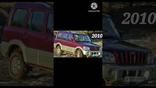 Scorpio model 1990 To 2024👿👿 [upl. by Thoma]