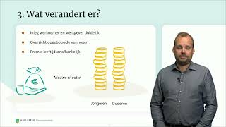 Webinar Het nieuwe pensioenstelsel met ondertiteling [upl. by Hoon]