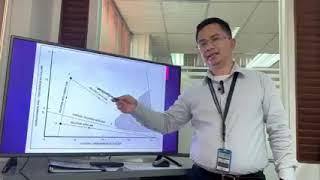 How to read and analyze the Flammability Diagram [upl. by Eillehs]