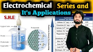 Electrochemical Series  Applications of Electrochemical Series mwschemistry [upl. by Dlaregztif8]