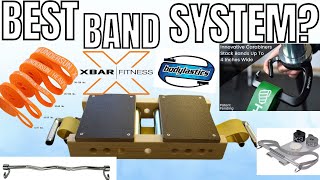 Which Resistance Band System is Best for You [upl. by Tiraj]