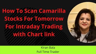 How To Scan Camarilla Stocks For Tomorrow For Intraday Trading with Chart link [upl. by Audie624]