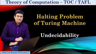 Halting Problem of Turing Machine  Undecidability [upl. by Desirae916]