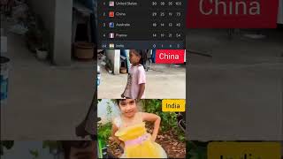 India vs chains kids funny video [upl. by Ardisi]