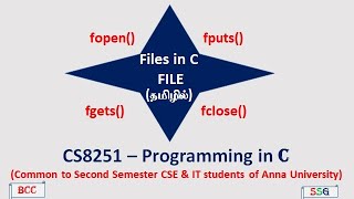 Files in C  FILE fopenfgetsfputsfclose filemodes  CS3251Programming in C Tamil  49 [upl. by Yllor]