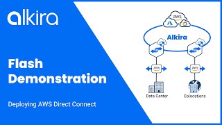 Alkira Flash Demo Deploying AWS DirectConnect [upl. by Redleh]