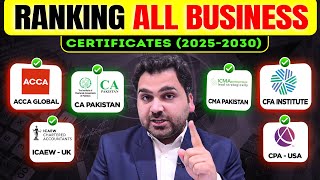 Top 6 Ranked Business Certificates at International Level 20252030 [upl. by Yelloh]