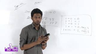 03 Addition in Different Number Systems Part 01  বিভিন্ন সংখ্যা পদ্ধতির যোগ পর্ব ০১ [upl. by Anwahsed]