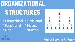 6 Most Common Types of Organizational Structures Pros amp Cons  From A Business Professor [upl. by Ihsar]