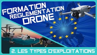 LES 3 TYPES DEXPLOITATIONS DRONE votre cas  Formation Réglementation Drone  Mise à jour 2024 [upl. by Airot]