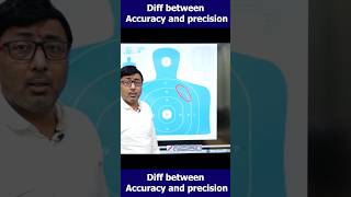 Diff between Accuracy and precision ytshorts youtube [upl. by Okiman671]