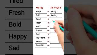 Improve Your English Words and Synonyms english shortfeeds [upl. by Doralin]