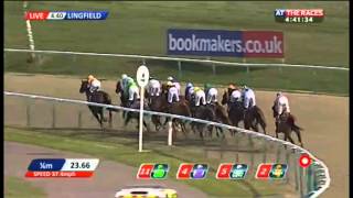 Ladbrokes AllWeather Mile Championships Conditions Stakes [upl. by Leanna]