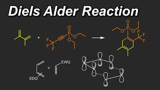 The Diels Alder Reaction IOC 50 [upl. by Ydissac]