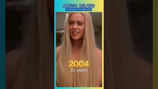 Alyssa Milano transformation through the years [upl. by Westphal]