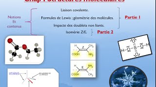 Chap I Structure moléculaire Capsule 1mp4 [upl. by Anhoj]