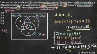 problema diagrama de venn 208 [upl. by Aronow983]