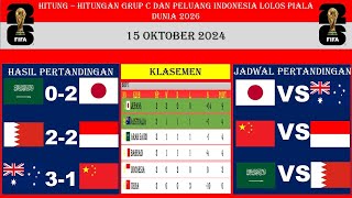 HITUNG  HITUNGAN POINT GRUP C KUALIFIKASI ZONA ASIA  PELUANG INDONESIA LOLOS PIALA DUNIA 2026 [upl. by Adele]