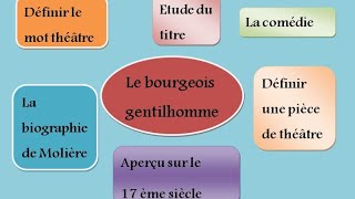 étude du paratexte delà comédie ballet quotle bourgeois gentilhommequotMolière [upl. by Julina]