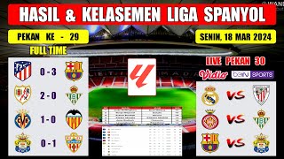 Hasil Liga Spanyol Tadi Malam  ATLETICO MADRID VS BARCELONA  Klasemen Liga Spanyol Terbaru [upl. by Lezirg]