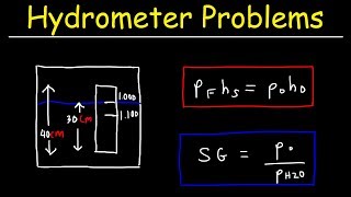 Hydrometer Physics Problems  Density amp Specific Gravity Calculations [upl. by Atis]