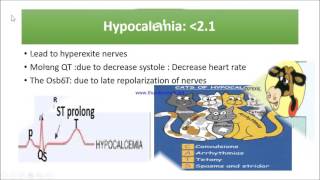 ECG changes with drugs and electrolytes [upl. by Gonroff70]