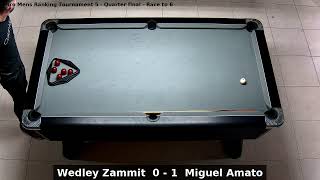 Wedley Zammit vs Miguel Amato  Euro Mens Ranking Tournament 5  Quarter final [upl. by Krucik70]