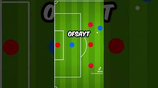 Ofsayt Nedir spor futbol ofsayt [upl. by Cirred60]