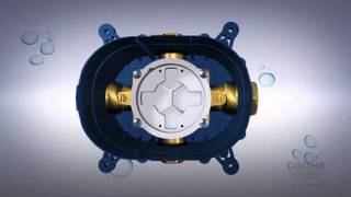 GROHE  GrohFlex  Product Video [upl. by Bremser]