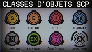 Classes dObjets SCP [upl. by Ingram]