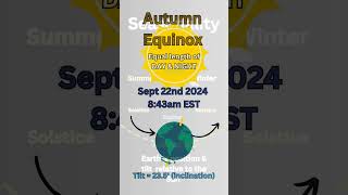 What Is The Autumn Equinox [upl. by Justino728]