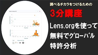 【調べるチカラ3分講座】Lens orgを使って無料でグローバル特許分析 [upl. by Homerus822]