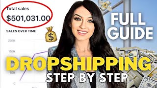 BEST Way to Start Dropshipping in 2024  STEP BY STEP FREE COURSE [upl. by Ahsiket]