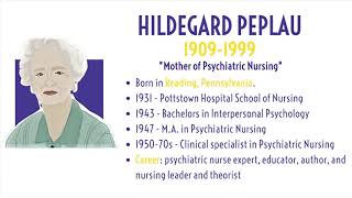 Hildegard Peplau  Interpersonal Theory [upl. by Terrilyn680]