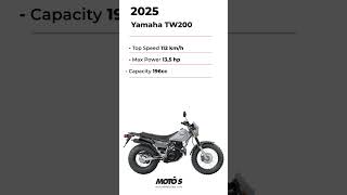 2025 Yamaha TW200 [upl. by Blas663]