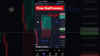 Flow the process trading chartanlysis stockmarketchart chartanalyse nifty shorts [upl. by Harwilll]