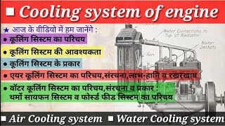 Engine Cooling System Air Cooling SystemWater CoolingThermo Syphon SystemForced Feed System [upl. by Lucy]