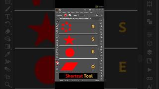 Shortcut key in Adobe Illustrator rotatetool scaletool reflecttool sheartool [upl. by Yllime]