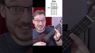 Dm D Minor Ukulele Chord 3 WAYS [upl. by Lockwood]