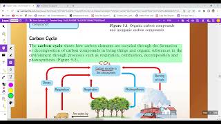 KSSM Form 5 Science Chapter 51 Introduction to Carbon Compound TB pg142144 [upl. by Einnaej218]