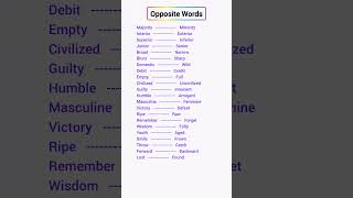 Antonyms  Opposite Words In English  Vocabulary EnglishEmporium3 shorts viral english yt [upl. by Milburn]