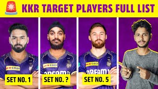 🚨 KKR Target Players in Every Set of Mega Auction 2025  cric Circle  IPL 2025 [upl. by Byram855]