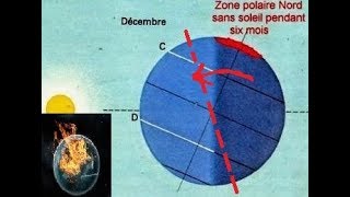 2022 Inversion brutale de laxe de rotation de la Terre vers louest 🤔💫 [upl. by Fiora]